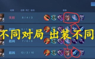 赵云最强出装铭文详细攻略（百里挑一的装备和铭文搭配，让赵云无敌于天下）