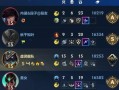 狗头AP出装与攻略（掌握狗头AP出装的关键技巧，成为无敌的团队核心）