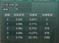 奶毒技能教学攻略大全（掌握奶毒技能，成为技艺超群的高手）