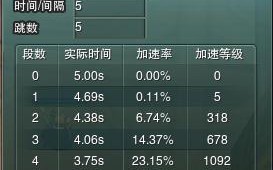 奶毒技能教学攻略大全（掌握奶毒技能，成为技艺超群的高手）