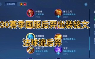 王者荣耀（打造无敌射手，从入门到精通！）