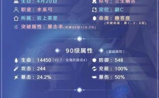 神龙飞蛛出装攻略（一起来探讨神龙飞蛛出装的最佳选择吧！）