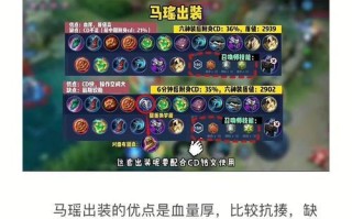 《《王者荣耀》80级各职业铭文出装攻略》（全面解析80级各职业铭文和出装策略，助你登顶排位赛！）