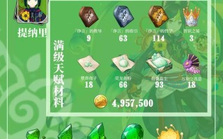 《Disorder千野僚高胜率武器天赋搭配一览》（完美搭配让你战无不胜，尽在本文！）