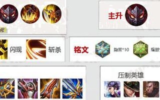 减速出装玩法攻略（如何利用减速装备提升游戏胜率）