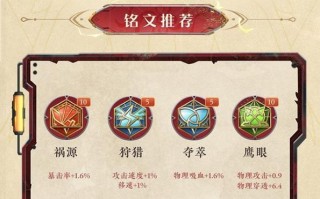 如何挑战王者，制定最强出装攻略？（胜利之路不止于技术，出装攻略更是关键）
