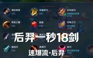 《枪弹飞扬，后羿无敌》（史上最强后羿出装攻略！）