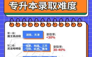 《不朽之旅万神宝库》如何提升游戏难度？（挑战自我，探寻无尽可能）