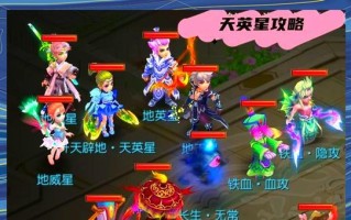 灰域怪物技能加点攻略（掌握技能加点技巧，成为灰域怪物的统治者）