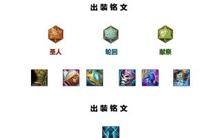 《貂蝉铭文出装技能选择攻略》（深入探讨貂蝉的铭文搭配、技能选择及打法策略）