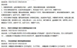 《奥奇传说手游》坐骑解锁大全（详细介绍各种坐骑获得方法，让你轻松拥有最强伙伴）