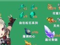 《原神》魔偶机心获得途径一览（从任务到商店，走进原神的机关世界）