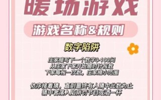猜歌小游戏团建攻略（通过猜歌小游戏提升团队凝聚力与合作精神）