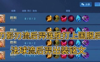 《后羿战神最强出装攻略大全》（打造无敌后羿，称霸战场的必备武器）