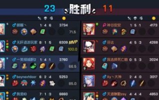 《探索非人学园隐藏出装攻略最新！》（发现新技巧，玩转非人学园！）