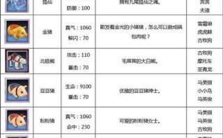 《无双魅影》攻略指南（驰骋武林，成为无双魅影的传奇！）