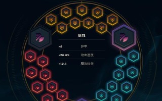 探索亚索破败出装符文攻略（亚索破败出装符文攻略解析）