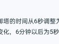 掌握《以守约2》技能机制攻略，称霸战场！（巧用技能，无往不胜！——《以守约2》技能机制详解）