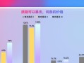 以小法出装攻略（完美装备选择，让你成为无敌小法师）