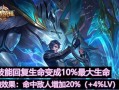 奥特曼英雄攻略大全（掌握最强英雄装备，成为战斗之王）