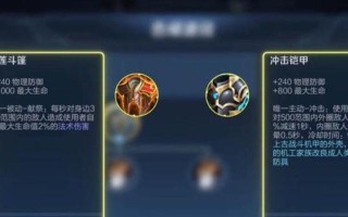 张大仙教你如何以婉儿出装攻略（全面解析婉儿出装、铭文和打法，助你登顶王者峡谷）