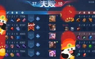 《圆梦诸葛出装顺序攻略》（成为完美辅助，装备选择要注意的、技巧与建议）