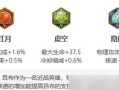 《吕布快速发育出装攻略最新》（以吕布为核心，快速提升战力，成为游戏中的杀神！）