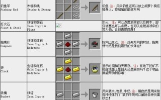《我的世界手游攻略合成表图大揭秘》（完整版合成表图及关键道具一览，助你成为顶尖玩家！）