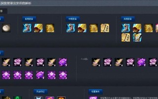 《如何提升安妮辅助在端游的出装技巧》（掌握安妮辅助的出装要点，让你成为游戏中的主宰）