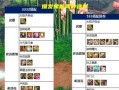 修罗技能攻略（掌握修罗技能，成为游戏中的霸主）