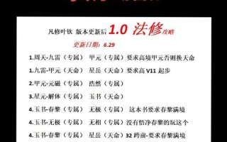 2021年最强修仙手游攻略大揭秘（探索修真世界，成为修仙大师！）