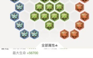 端游辅助皇子出装攻略（揭开辅助皇子装备选择的神秘面纱，让你的团队战力提升至巅峰）