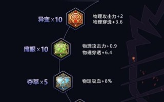 27赛季守约出装铭文攻略（从铭文到装备，助你登顶排位宝座）