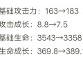 廉颇寒风出装铭文搭配攻略（打造无敌寒风，廉颇完美出装铭文解析）