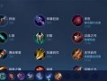 安琪拉偷塔出装顺序攻略（全面解析安琪拉偷塔出装流程，让你成为最强法师！）