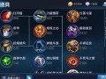 边路刀锋出装攻略最新版（英雄联盟边路刀锋装备选择与搭配技巧）