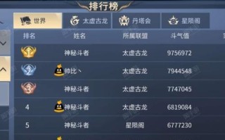 《斗破苍穹手游天山门派攻略》（探索天山，锻炼实力，成为无敌之王！）