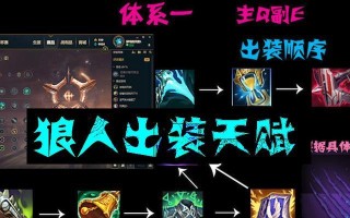 狼人游戏枪手出装攻略大全（玩转狼人游戏，枪手出装不求人！）