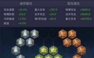 庄周125免伤出装攻略（在王者峡谷中如何利用庄周的125免伤来提升生存能力）