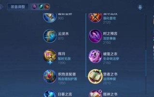貂蝉出装攻略