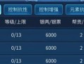 倩女手游奶妈攻略（完整攻略分享，教你打造最强奶妈阵容）
