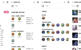 露娜必选技巧出装攻略（露娜如何选择技能、装备和配饰进行战斗？）