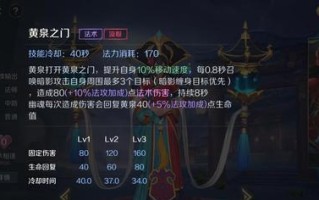 曙光大师辅助出装攻略最新版本解析（探索最佳装备方案为你的曙光大师助力加成）