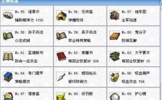 盛世荣华曹操出装攻略大全（独步天下，战无不胜——曹操最强出装打造秘籍）