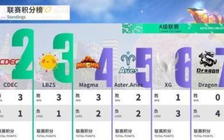 拍拍熊出装攻略大全（打造最时尚的拍拍熊，轻松享受时尚乐趣）