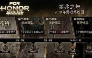 大战魂手游攻略（一款扣人心弦的动作角色扮演手游，教你如何成为顶尖战士！）