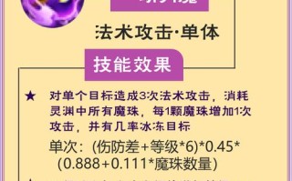 梦幻前排技能图鉴攻略（梦幻前排技能图鉴攻略，让你轻松掌握游戏的精髓！）