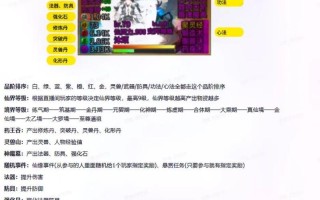 新凡人修仙手游攻略（跟随攻略，成为修仙高手）