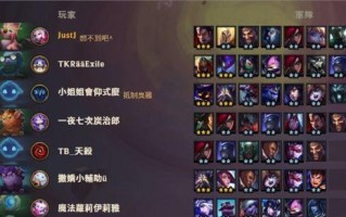 LOL云顶之弈112最新S级上分阵容一览（绝佳上分法宝，新手必备！）