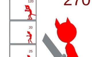 手游塔五攻略（学习塔五攻略，成为手游高手的秘籍）